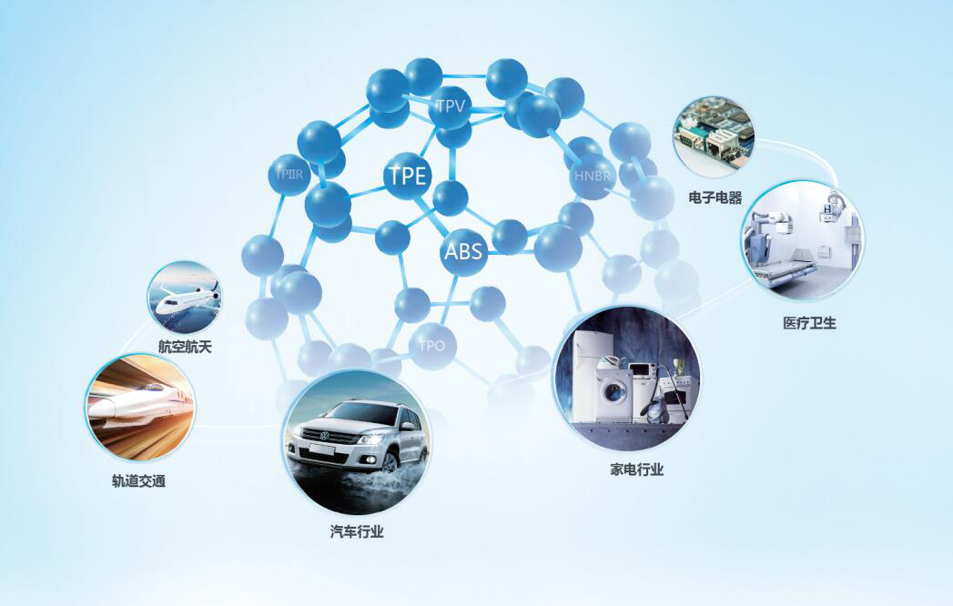 腾博会官网 - 诚信为本,专业服务!